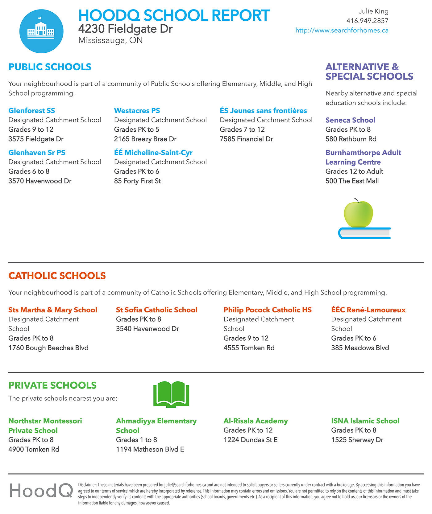 #10-4230 Fieldgate Dr - HoodQ School Report